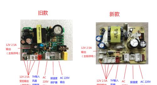 创芝LED投影仪性能深度评测：用户评价分析  第2张