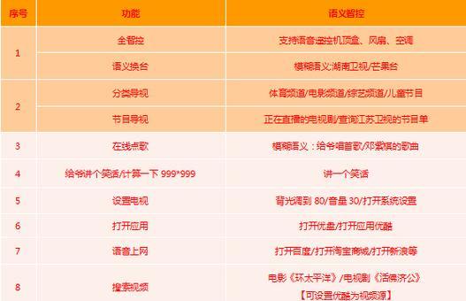 康佳电脑显示器曲面屏设置方法及效果深度解析  第3张