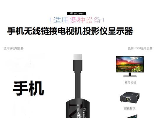 网络投影仪如何进行连接？  第3张