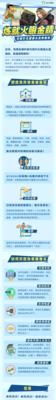 如何使用手机控制警用摄像头拍照？操作步骤详解  第1张