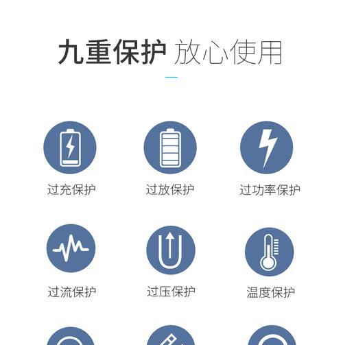 笔记本电脑额定功率查询指南：标准与步骤详解  第3张