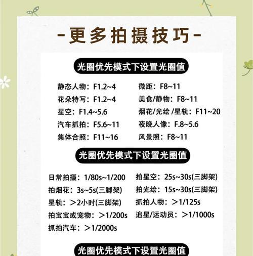 手机拍照室内对焦设置方法是什么？  第2张