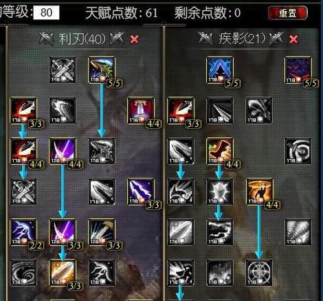 神魔大陆手游中哪个职业更出色？  第1张
