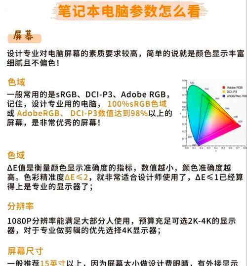 设计办公笔记本电脑配置如何选择？  第1张