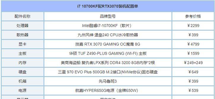 安装前端时电脑配置应如何选择？哪些配置是关键？  第1张