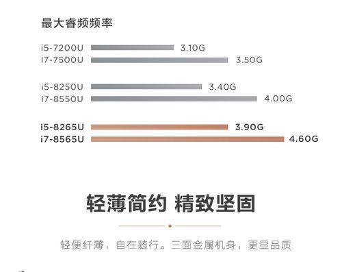 联想i7处理器清洗步骤是什么？  第1张