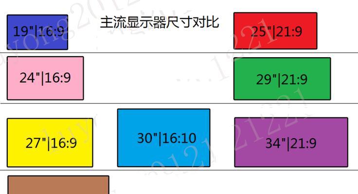 电脑显示器拆卸时应该注意哪些步骤？  第3张