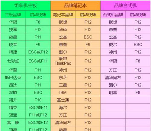 华为电脑快捷键查看配置方法及快捷键设置故障排除  第1张