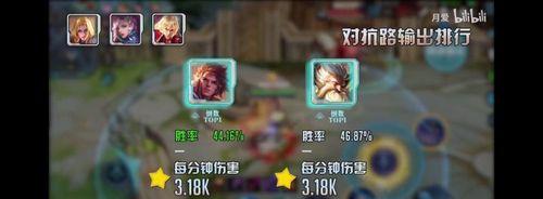 王者荣耀3v3与1v1有何不同？各自的策略是什么？  第1张