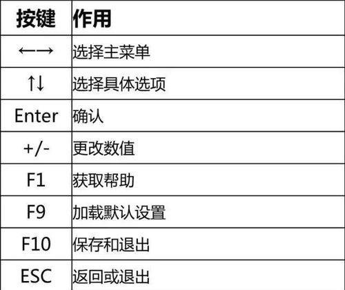 华硕航天版笔记本使用方法是什么？操作中常见问题如何解决？  第1张