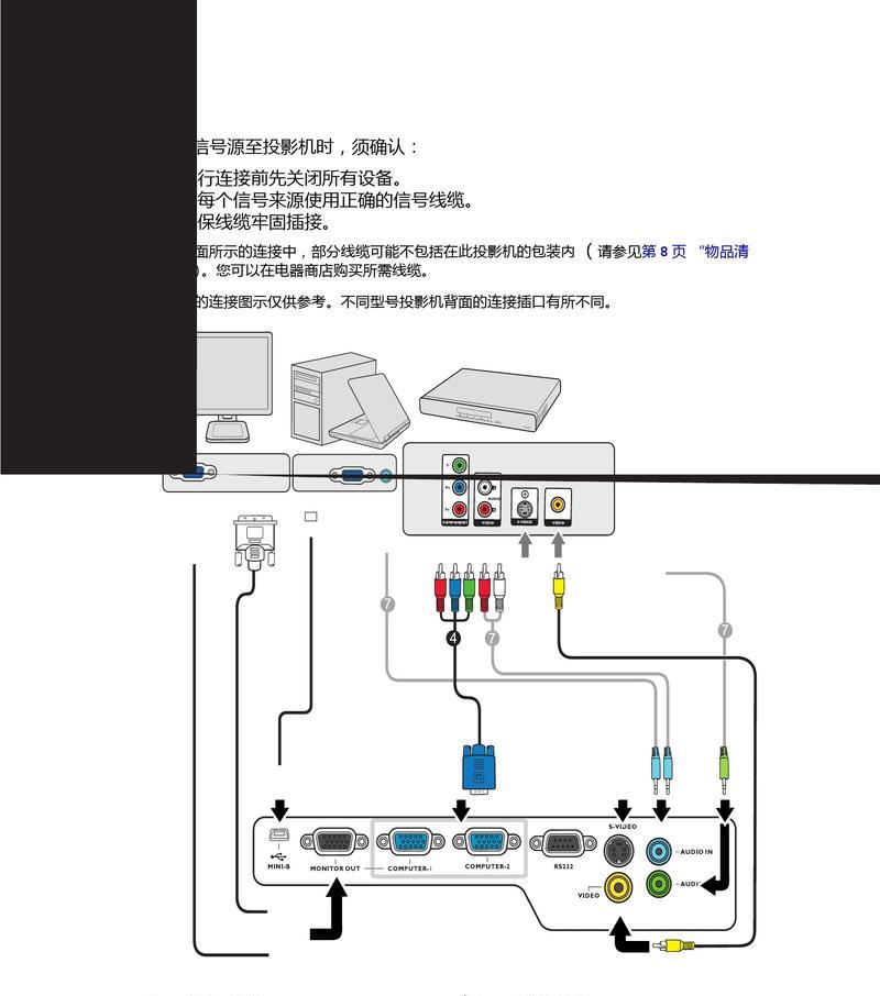 投影仪无法开启怎么办？常见故障排除方法有哪些？  第1张
