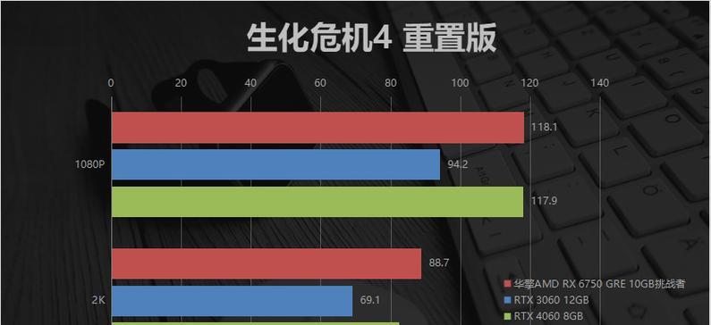 笔记本2k高帧率配置如何设置？设置后性能提升明显吗？  第3张