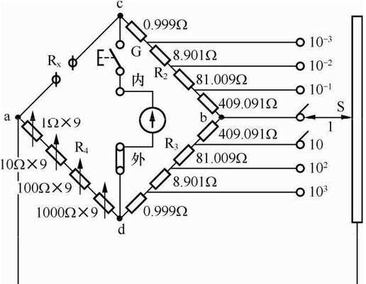 微星投影仪工作原理及使用技巧？  第3张