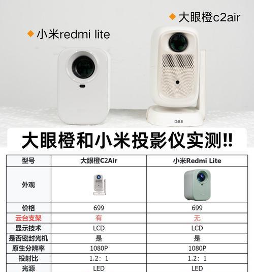 投影仪支持哪些U盘播放软件？如何选择合适的软件？  第3张
