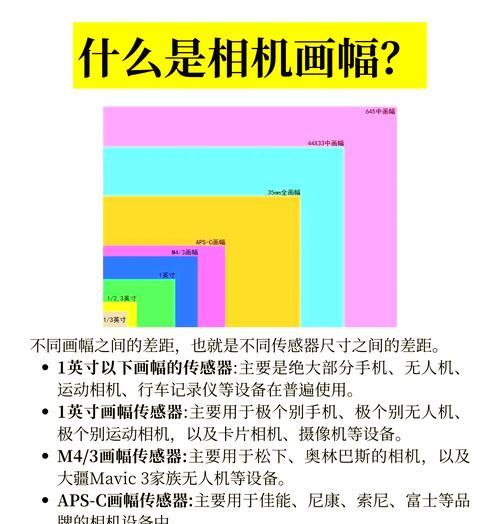为什么手机拍照比相机更明亮？手机拍照亮度高的原因是什么？  第3张