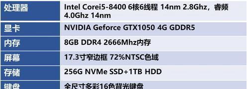 电脑台式全套雷神配置好吗？适合玩哪些游戏？  第1张