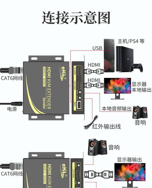 投影仪网线控制无信号怎么解决？  第2张