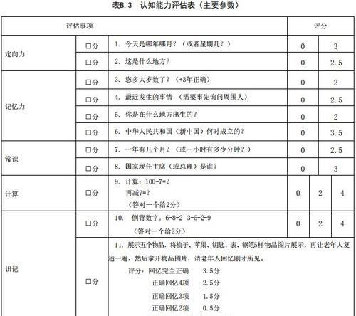 台式电脑配置如何评估好坏？评估标准是什么？  第2张