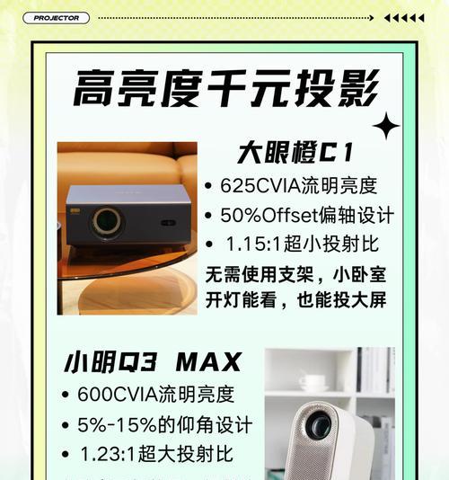 手机投影仪的投影效果如何？使用体验好不好？  第1张