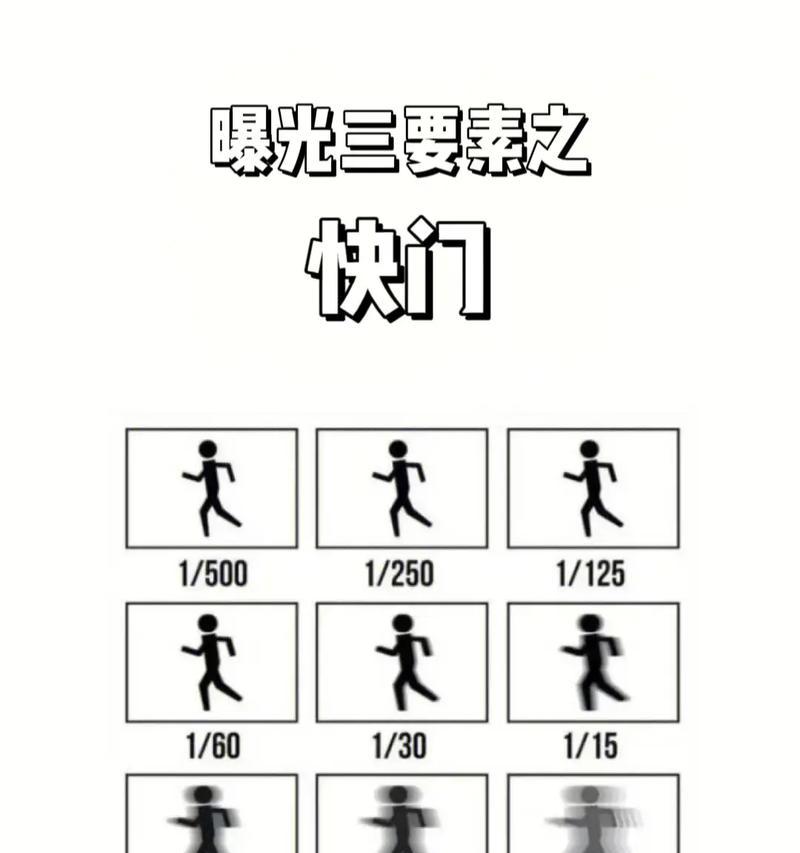 手机如何使用影迷拍摄相机？操作指南是什么？  第2张
