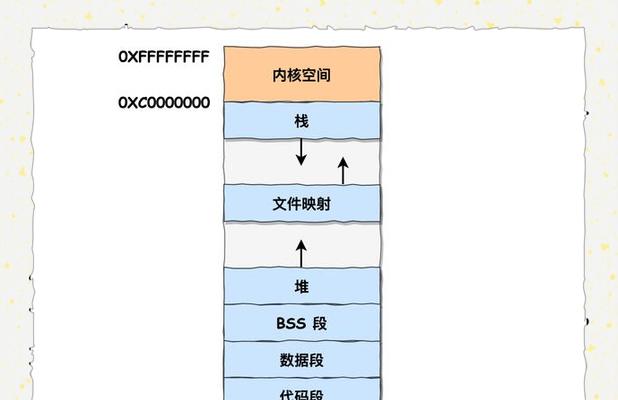 华为电脑虚拟内存查看方法？虚拟内存设置在哪里？  第2张