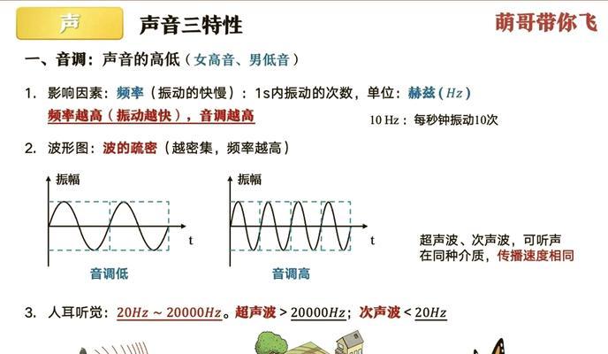 电脑声音变大的方法有哪些？  第3张