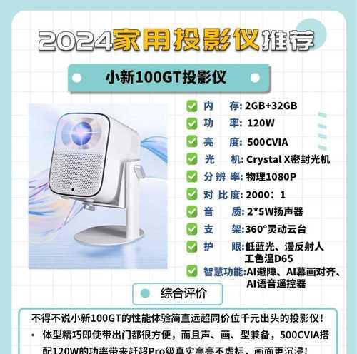 最早的迷你投影仪叫什么？迷你投影仪的发展历程是怎样的？  第1张