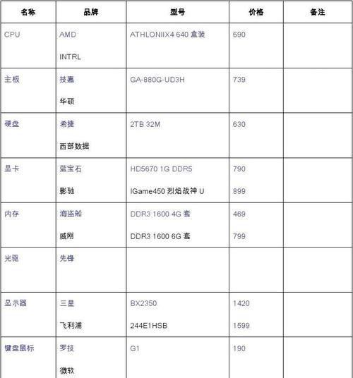 编曲电脑配置台式机设置方法是什么？需要哪些硬件？  第3张