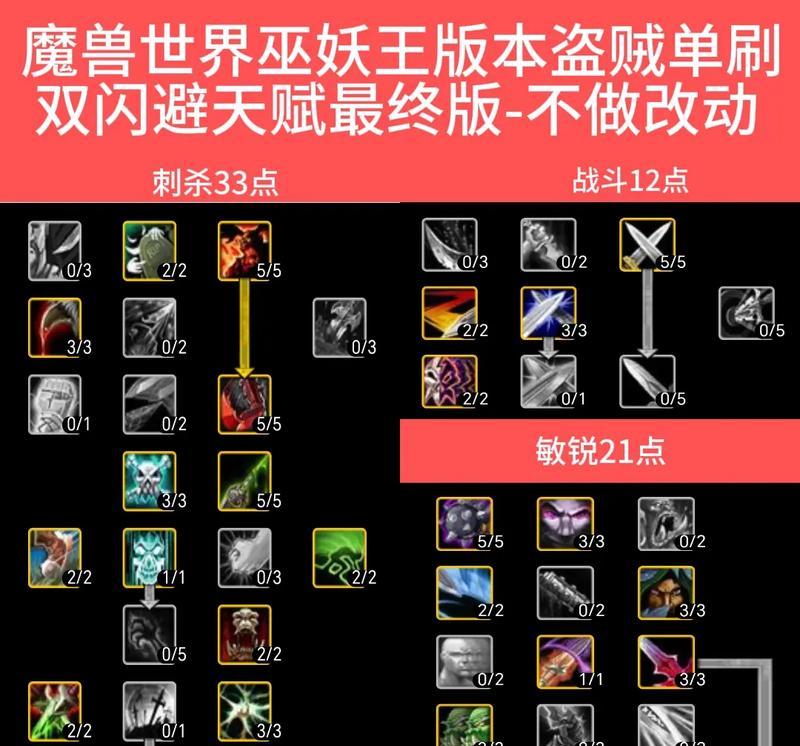 魔兽世界怀旧服牧师刷怪操作手法？如何提高效率？  第2张