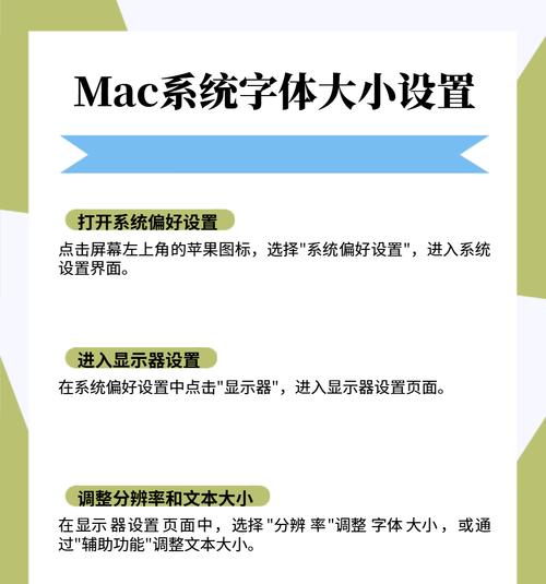 电脑图标如何变大字体？操作方法是什么？  第2张