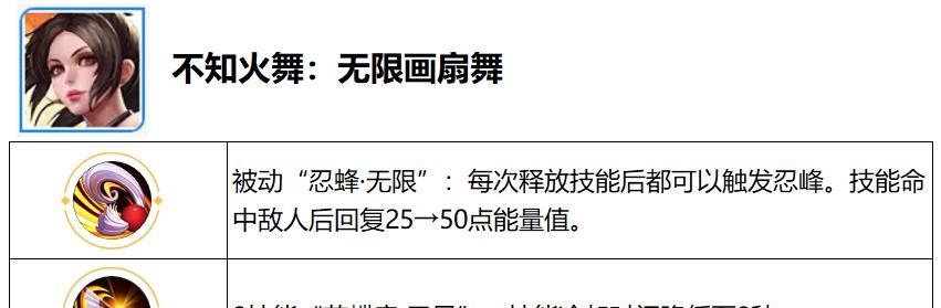 体验服新赛季王者荣耀最佳玩法是什么？  第2张
