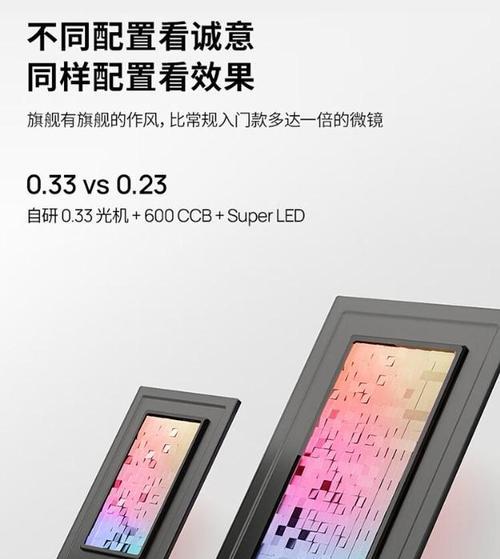 网上购买投影仪哪个品牌更值得信赖？  第3张