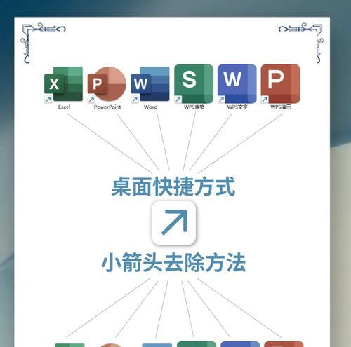 如何隐藏电脑桌面上的图标进行美化？  第1张
