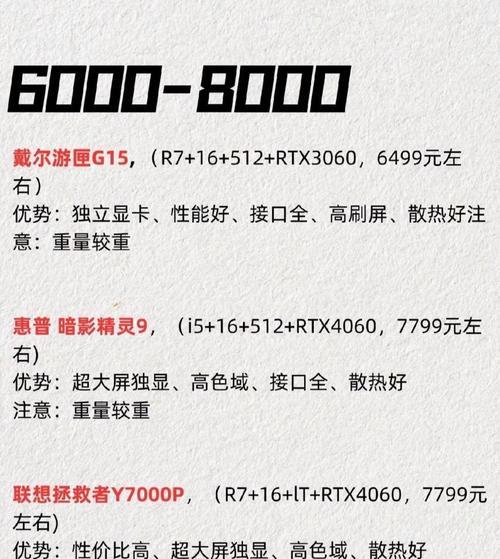 笔记本电脑配置怎么看？如何判断电脑性能？  第1张