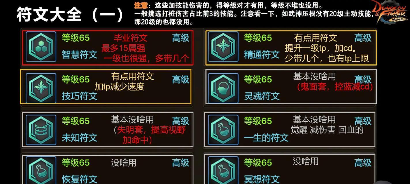 dnf韩服手游泰拉武器制作最佳方法是什么？  第3张