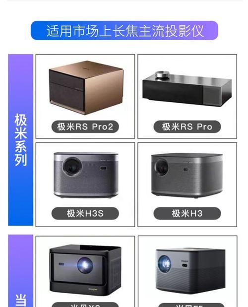 投影仪幕布安装方法有哪些？  第2张