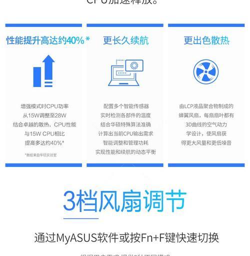 华硕笔记本升级win10的步骤是什么？  第1张