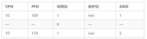 王者十排电脑配置如何设置？需要哪些硬件支持？  第1张
