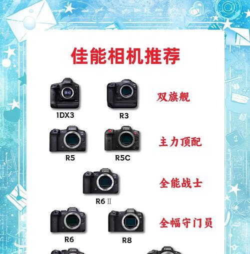 佳能相机慢镜头怎么用？手机拍照技巧是什么？  第1张