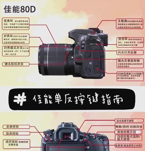 佳能相机慢镜头怎么用？手机拍照技巧是什么？  第2张