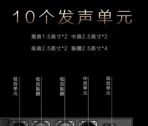 蓝牙投影仪灯儿童关闭方法是什么？如何确保儿童安全使用？  第2张