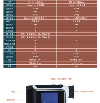 苹果手机如何使用角度仪？角度仪在手机上的应用是什么？  第2张