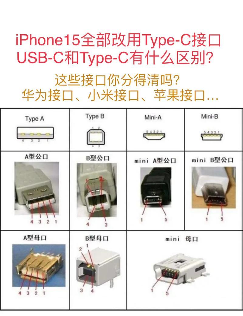 圆孔充电器推荐多少伏特？哪个电压的圆孔充电器更好用？  第2张