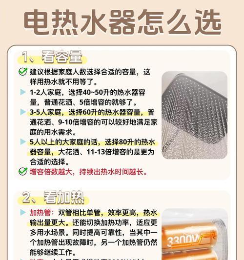 热水器工作状态如何判断？  第2张