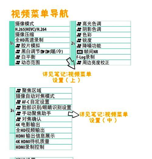 相机镜头缩小调整的方法是什么？  第1张
