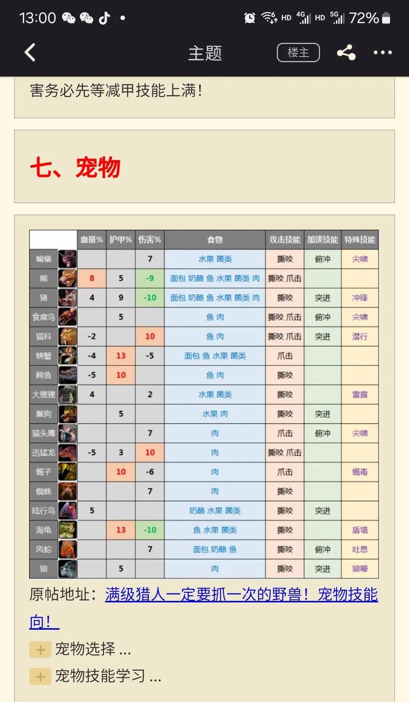 狼宠物在魔兽世界中的玩法是什么？如何获取？  第2张