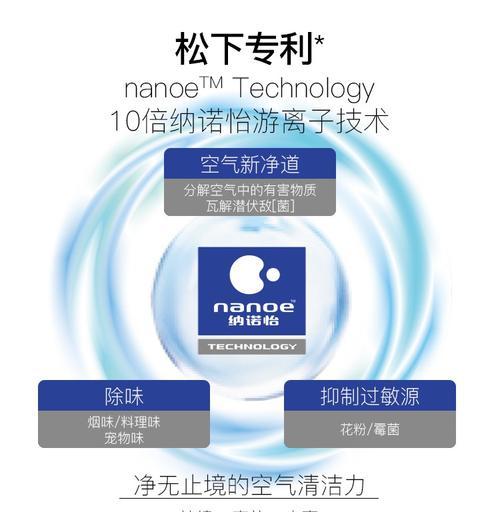 天津松下空调怎么用苹果手机控制？操作步骤是什么？  第1张