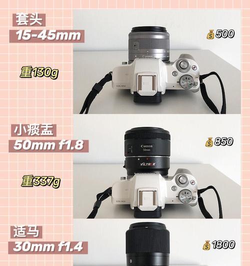 相机镜头边缘全虚问题如何解决？  第2张