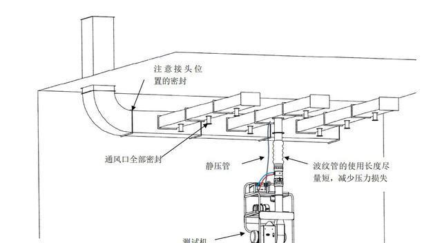 服务器实验室空调开启的正确步骤是什么？  第1张