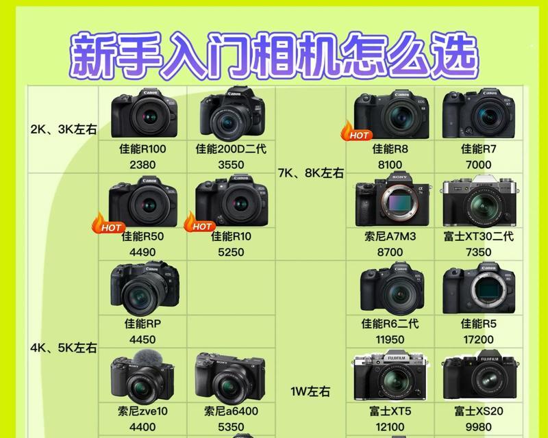 数码相机设置指南图片怎么设置？最佳设置方法是什么？  第1张